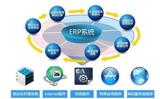 ERP系统对印刷企业发展有何优势