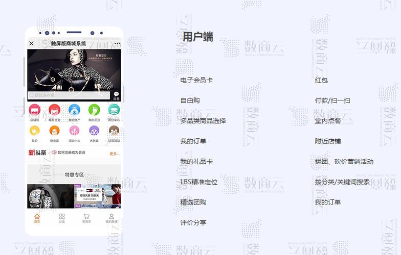 b2b2c多用户商城系统功能渠道架构商业模式整合方案