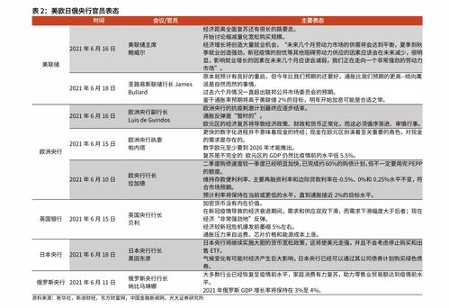 紧固件是什么 紧固件缺陷图片