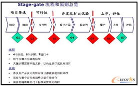 erp资讯系统助力中国食品实现管理变革