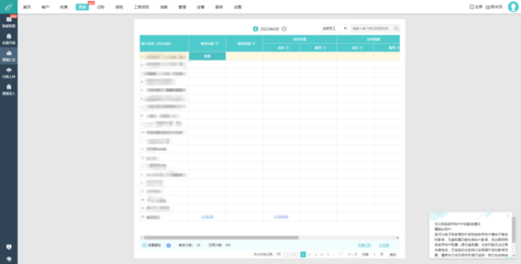 erp系统会和什么系统数据交互