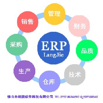 ERP软件开发公司工厂ERP订单生产流程